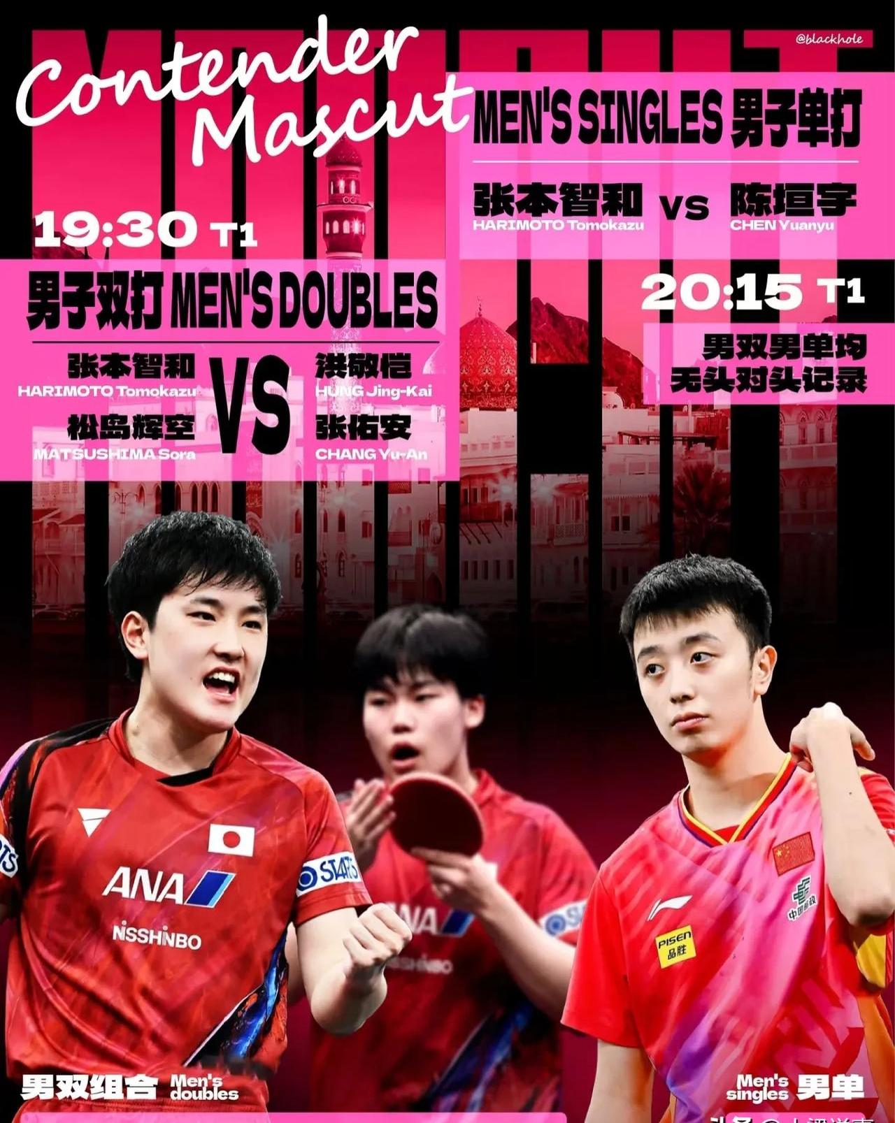 关于法国乒乓球队鏖战瑞典乒乓球队,张本智和制霸全场的信息 关于法国乒乓球队鏖战瑞典乒乓球队,张本智和制霸全场的信息