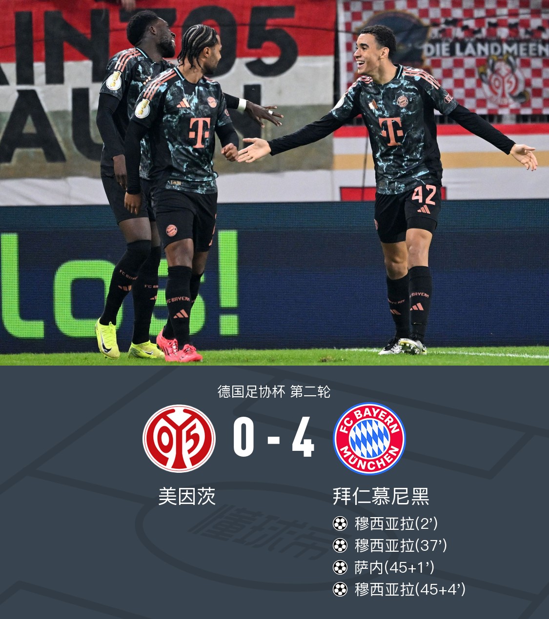 拜仁慕尼黑连胜局面难以撼动的简单介绍